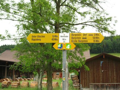 Signe de randonnée Weierboden 785m