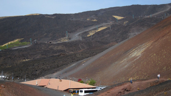 Etna Plateau